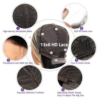Body Wave 13x6 HD Transparent Lace Front Human Hair Wig 40 Inch Pre Plucked 220 Density 5x5 Glueless Lace Frontal Wigs for Women